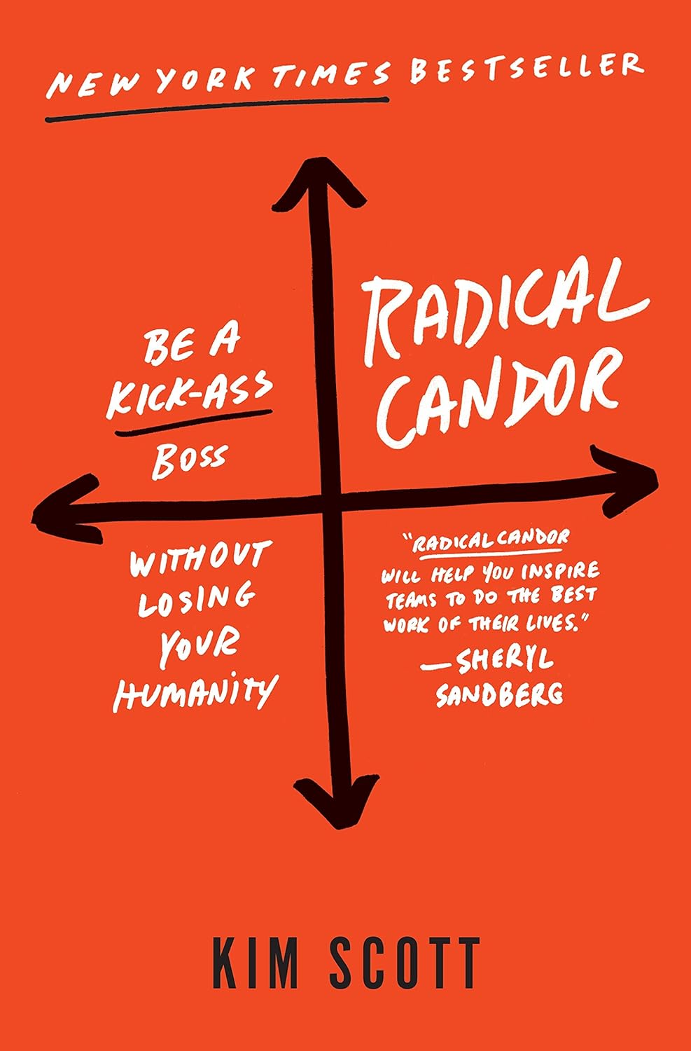 Radical Cando